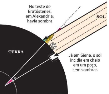 galileu-luz-escuridao.jpg